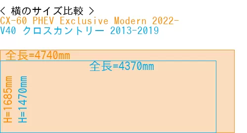 #CX-60 PHEV Exclusive Modern 2022- + V40 クロスカントリー 2013-2019